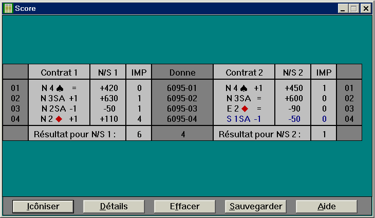 Team Score Window